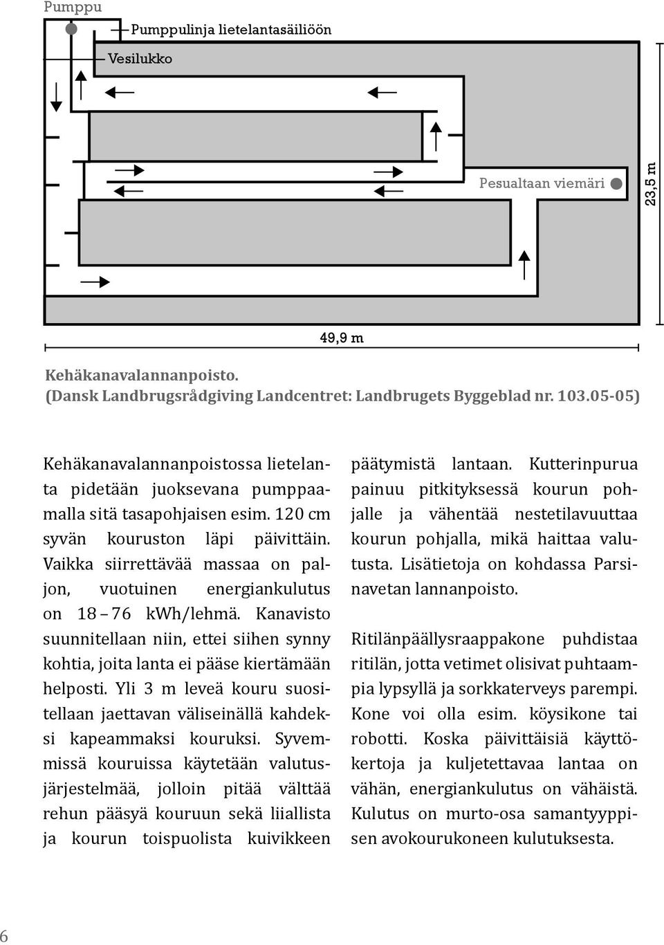 Vaikka siirrettävää massaa on paljon, vuotuinen energiankulutus on 18 76 kwh/lehmä. Kanavisto suunnitellaan niin, ettei siihen synny kohtia, joita lanta ei pääse kiertämään helposti.