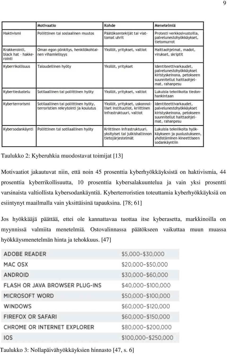 Kyberterroristien toteuttamia kyberhyökkäyksiä on esiintynyt maailmalla vain yksittäisinä tapauksina.