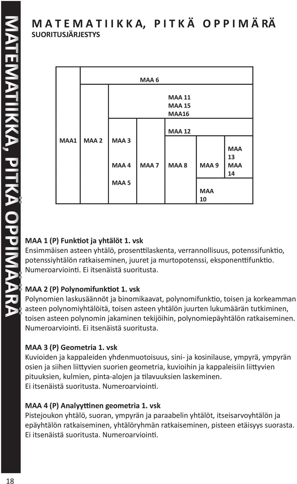 MAA 2 (P) Polynomifunk ot 1.