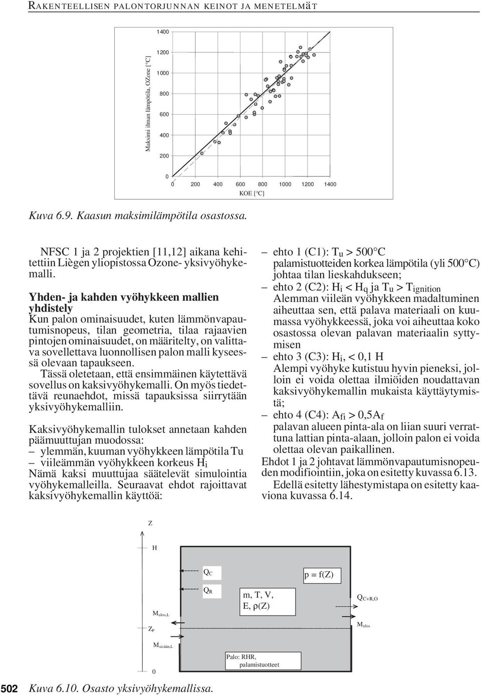 Yhden- ja kahden vyöhykkeen mallien yhdistely Kun palon ominaisuudet, kuten lämmönvapautumisnopeus, tilan geometria, tilaa rajaavien pintojen ominaisuudet, on määritelty, on valittava sovellettava