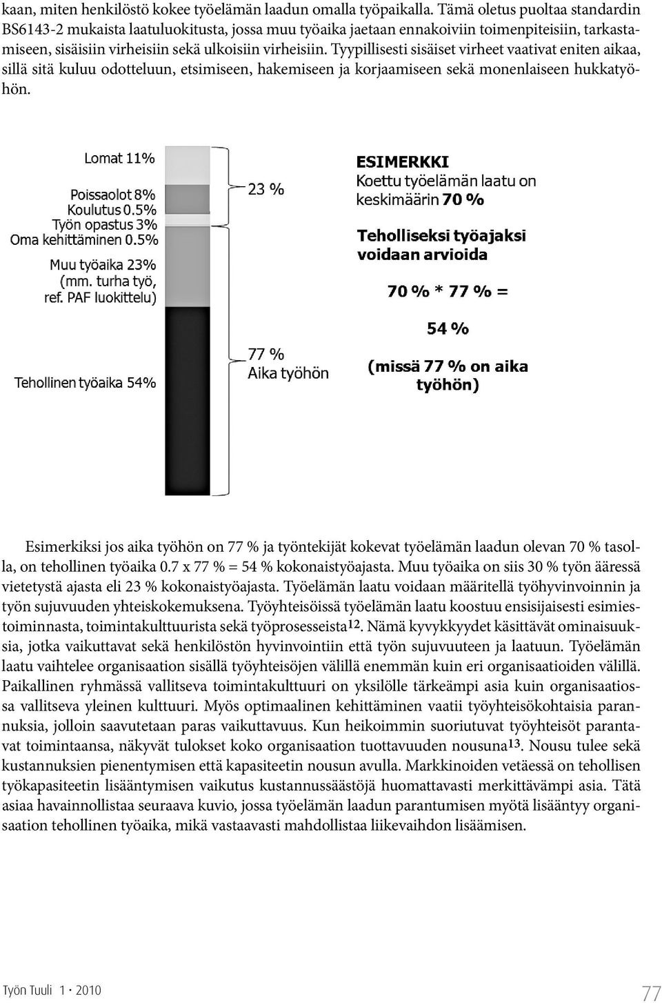 Tyypillisesti sisäiset virheet vaativat eniten aikaa, sillä sitä kuluu odotteluun, etsimiseen, hakemiseen ja korjaamiseen sekä monenlaiseen hukkatyöhön.