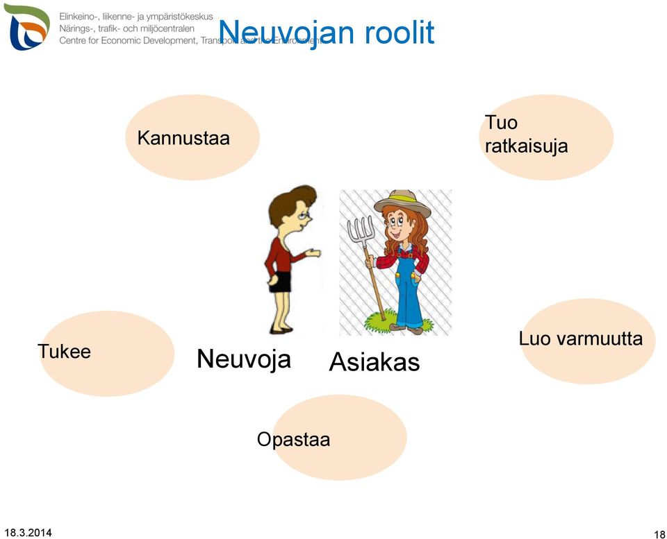 Tukee Neuvoja Asiakas