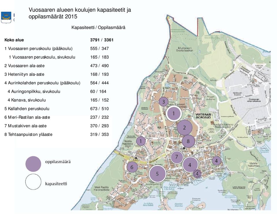 ala-aste 168 / 193 4 Aurinkolahden peruskoulu (pääkoulu) 564 / 444 4 Auringonpilkku, sivukoulu 60 / 164 4 Kanava, sivukoulu 165