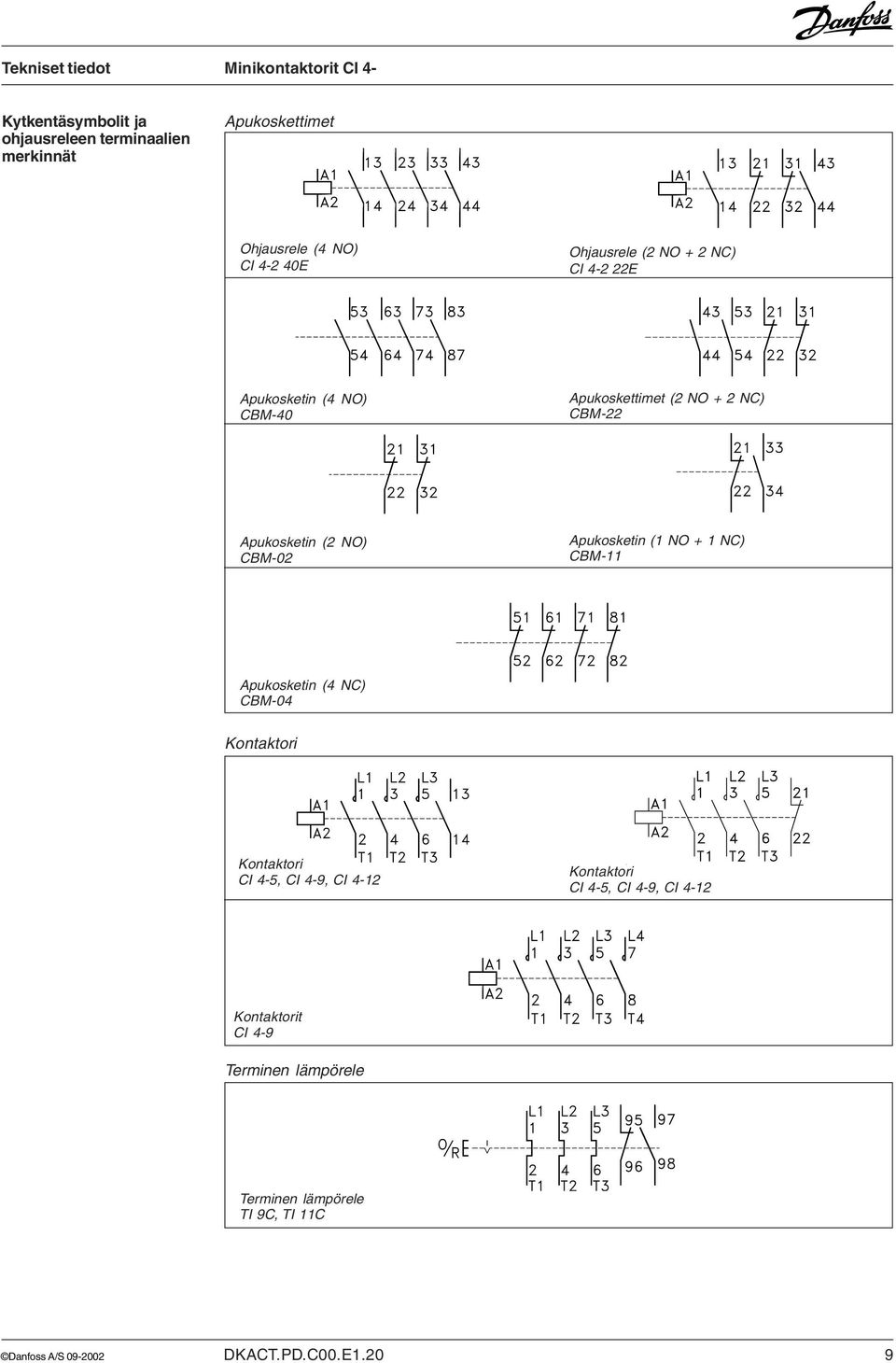 (1 NO + 1 NC) CBM-11 Apukosketin (4 NC) CBM-04 Kontaktori Kontaktori CI 4-5, CI 4-9, CI 4-12 Kontaktori CI 4-5, CI