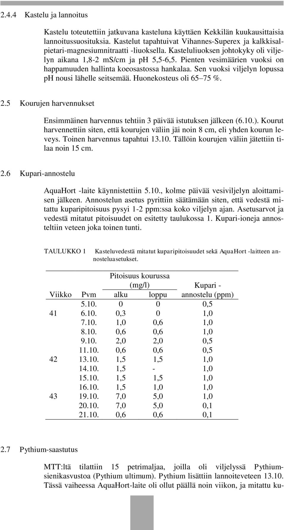 Pienten vesimäärien vuoksi on happamuuden hallinta koeosastossa hankalaa. Sen vuoksi viljelyn lopussa ph nousi lähelle seitsemää. Huonekosteus oli 65 75 %. 2.