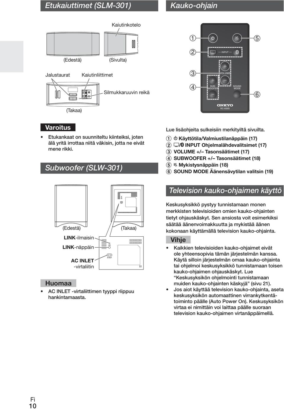 Käyttötila/Valmiustilanäppäin (17) / INPUT Ohjelmalähdevalitsimet (17) VOLUME +/ Tasonsäätimet (17) SUBWOOFER +/ Tasonsäätimet (18) Mykistysnäppäin (18) SOUND MODE Äänensävytilan valitsin (19)