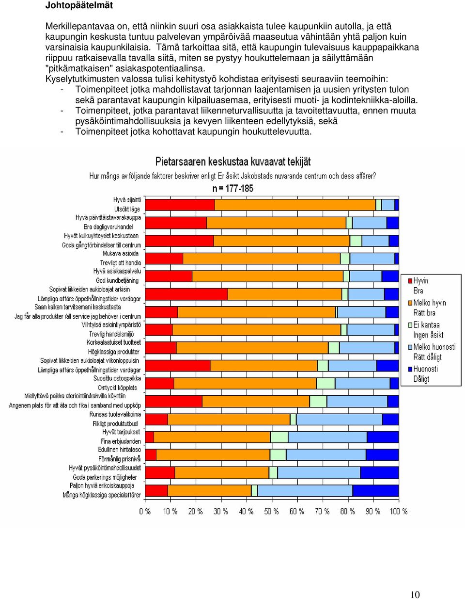 Tämä tarkoittaa sitä, että kaupungin tulevaisuus kauppapaikkana riippuu ratkaisevalla tavalla siitä, miten se pystyy houkuttelemaan ja säilyttämään "pitkämatkaisen" asiakaspotentiaalinsa.