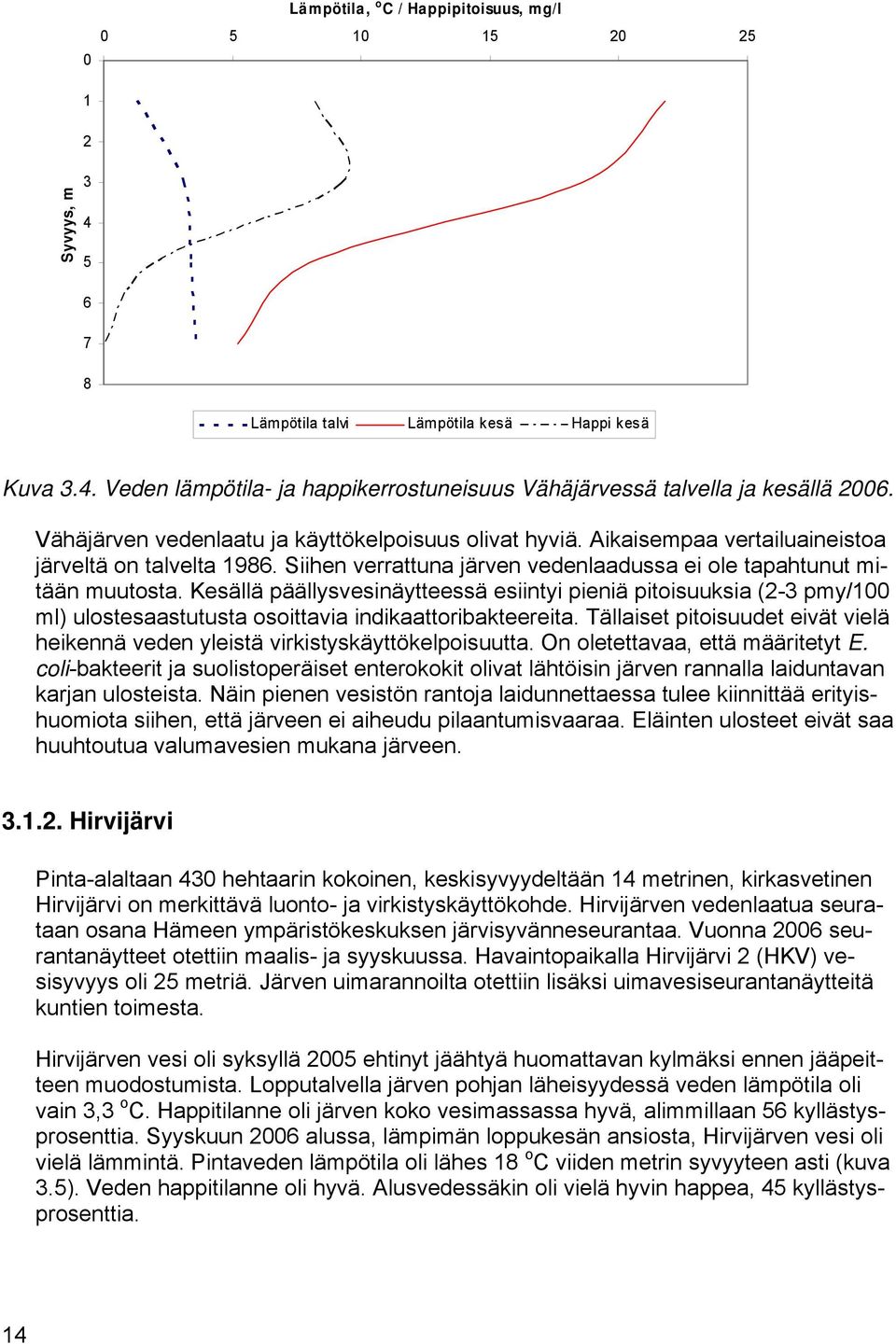 Kesällä päällysvesinäytteessä esiintyi pieniä pitoisuuksia (2-3 pmy/1 ml) ulostesaastutusta osoittavia indikaattoribakteereita.