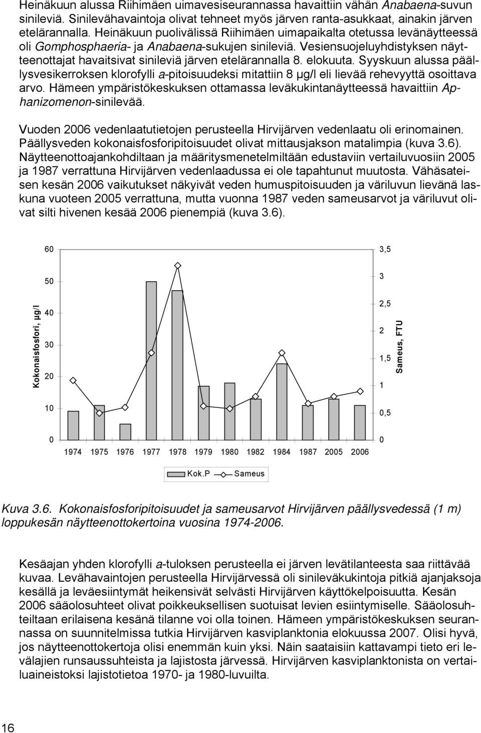 Vesiensuojeluyhdistyksen näytteenottajat havaitsivat sinileviä järven etelärannalla 8. elokuuta.