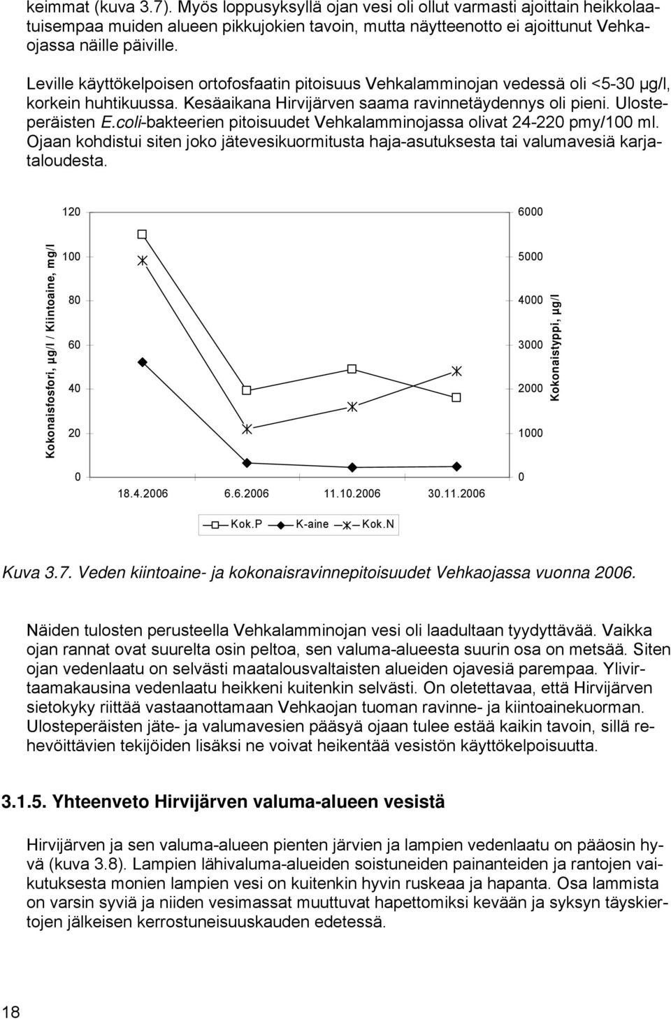 coli-bakteerien pitoisuudet Vehkalamminojassa olivat 24-22 pmy/1 ml. Ojaan kohdistui siten joko jätevesikuormitusta haja-asutuksesta tai valumavesiä karjataloudesta.