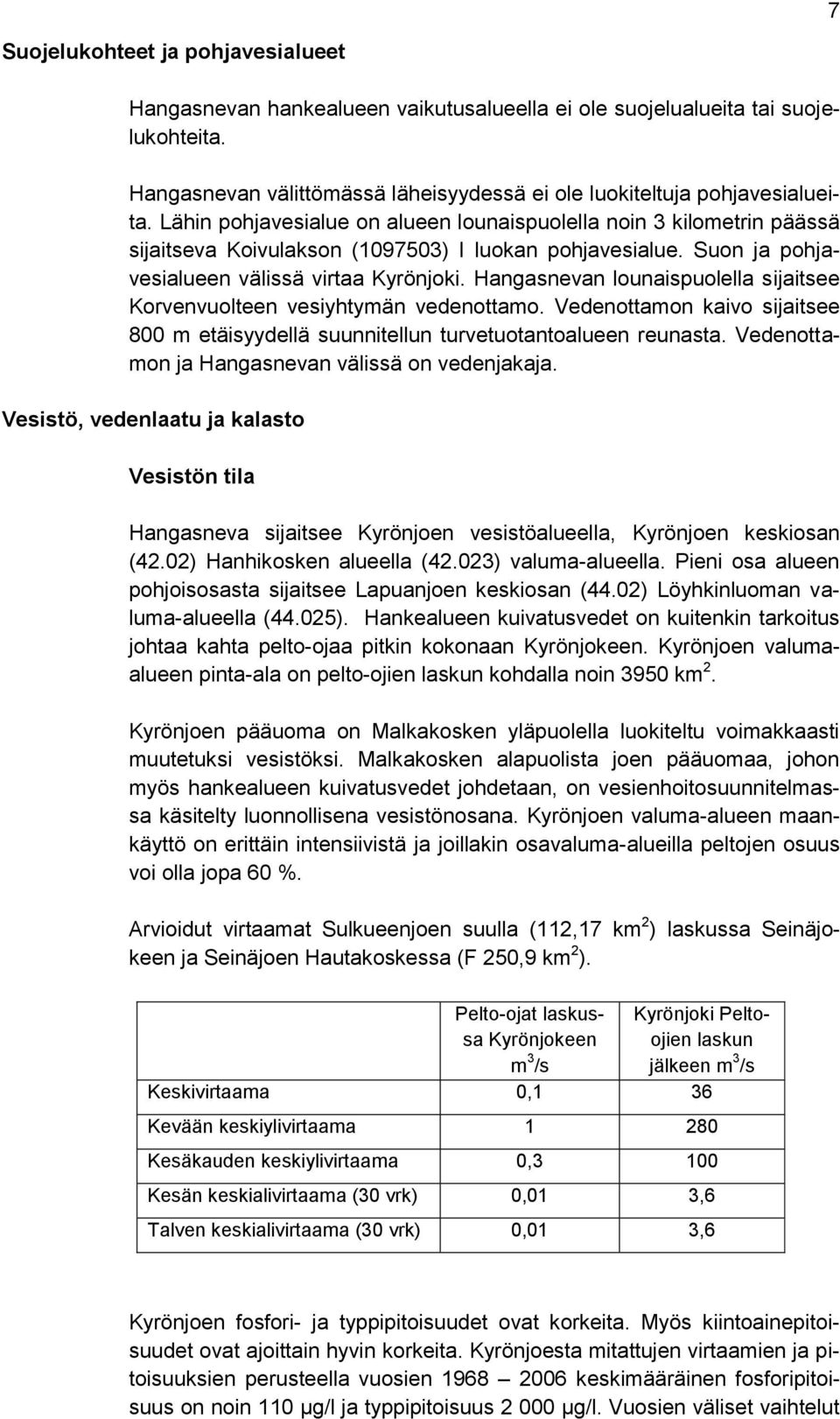 Hangasnevan lounaispuolella sijaitsee Korvenvuolteen vesiyhtymän vedenottamo. Vedenottamon kaivo sijaitsee 800 m etäisyydellä suunnitellun turvetuotantoalueen reunasta.