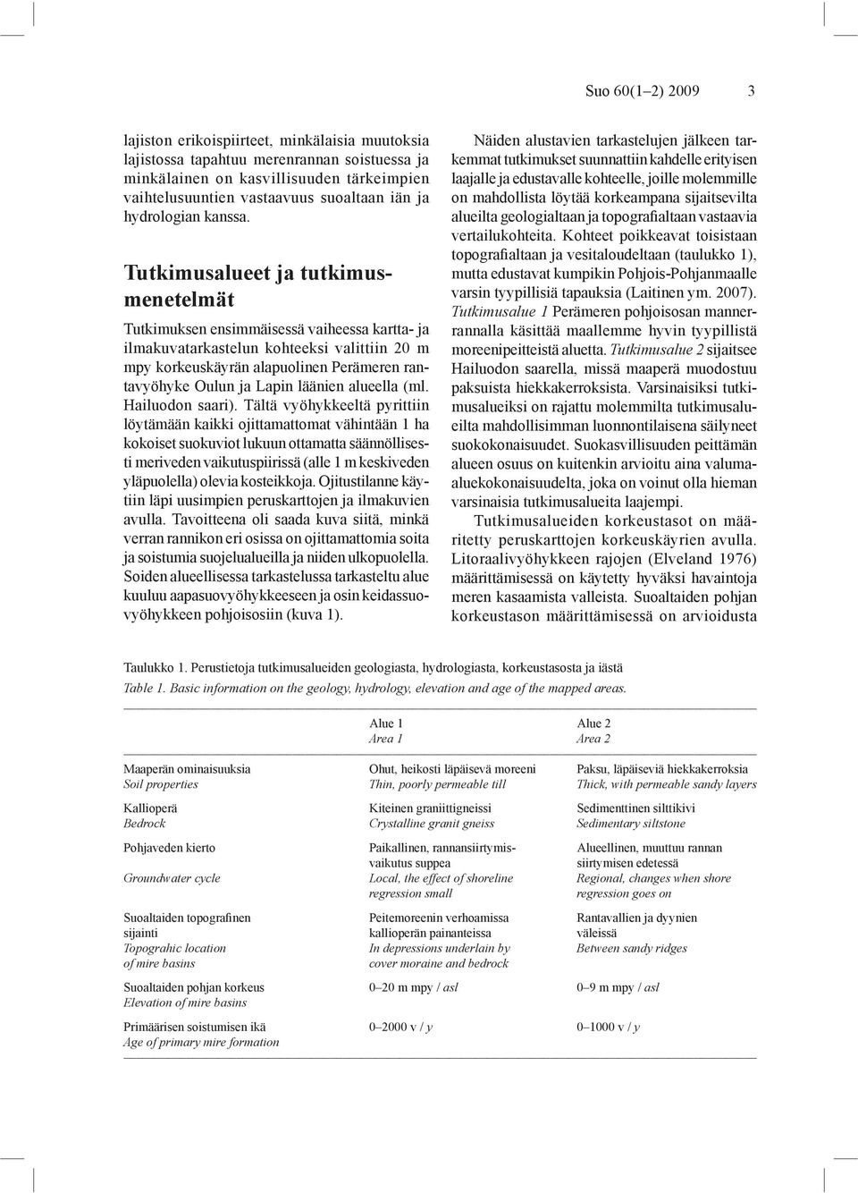 Tutkimusalueet ja tutkimusmenetelmät Tutkimuksen ensimmäisessä vaiheessa kartta- ja ilmakuvatarkastelun kohteeksi valittiin 20 m mpy korkeuskäyrän alapuolinen Perämeren rantavyöhyke Oulun ja Lapin