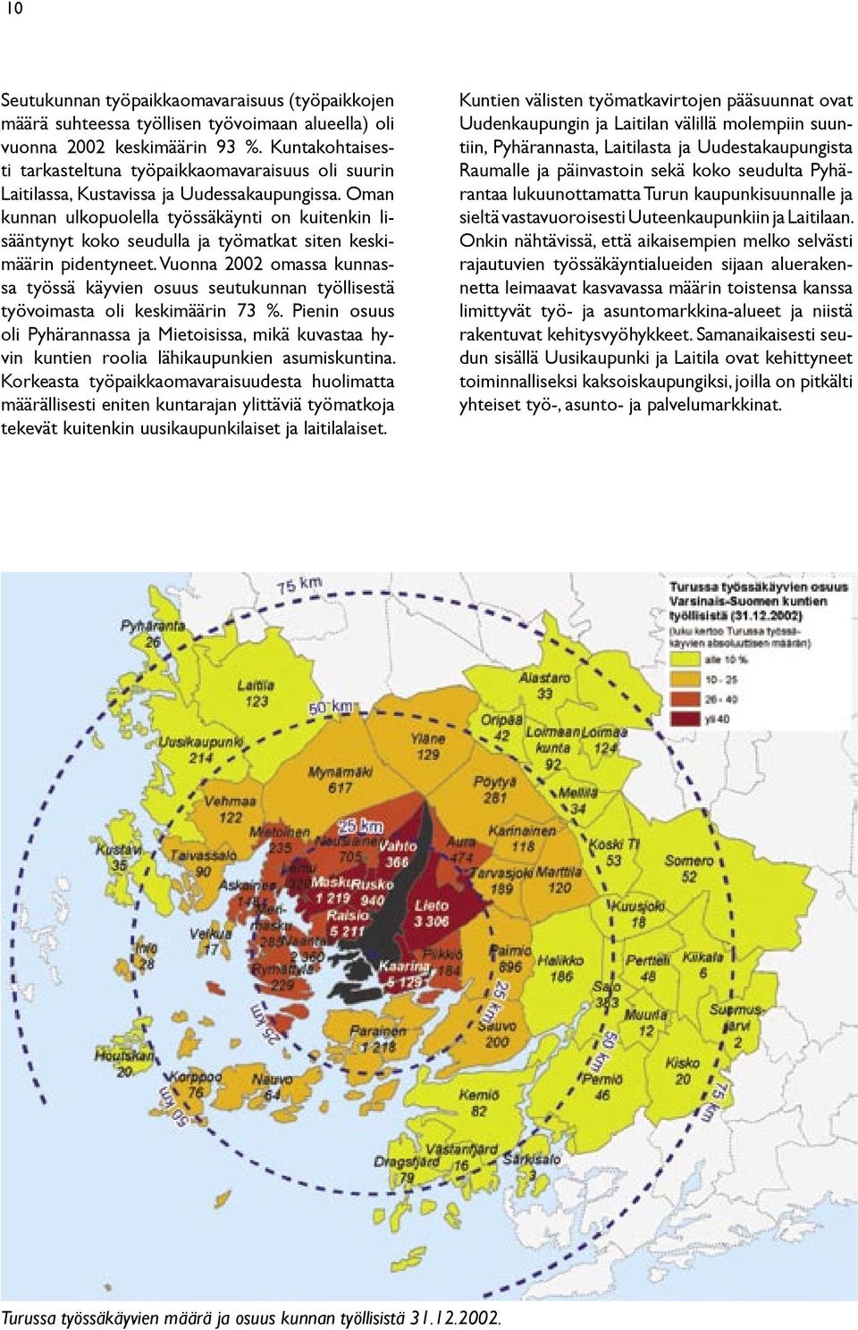 Oman kunnan ulkopuolella työssäkäynti on kuitenkin lisääntynyt koko seudulla ja työmatkat siten keskimäärin pidentyneet.