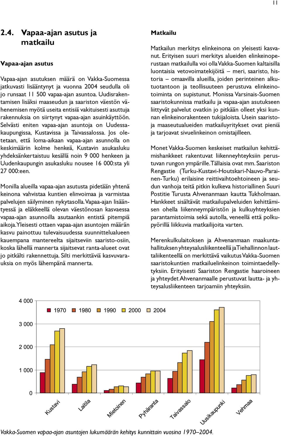 Selvästi eniten vapaa-ajan asuntoja on Uudessakaupungissa, Kustavissa ja Taivassalossa.