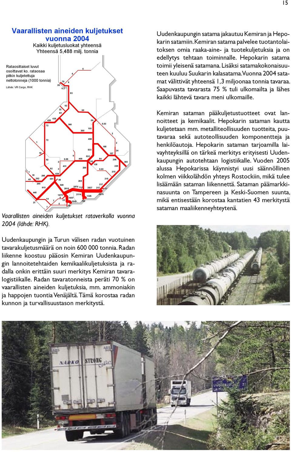 05 Vaarallisten aineiden kuljetukset rataverkolla vuonna 2004 (lähde: RHK). 6 2016 1657 18 6 83 360 9 400 269 5 60 360 2016 0.4 1649 269 3837 54 2114 3676 1326 792 101 458 533 533 59 135 135 217 0.