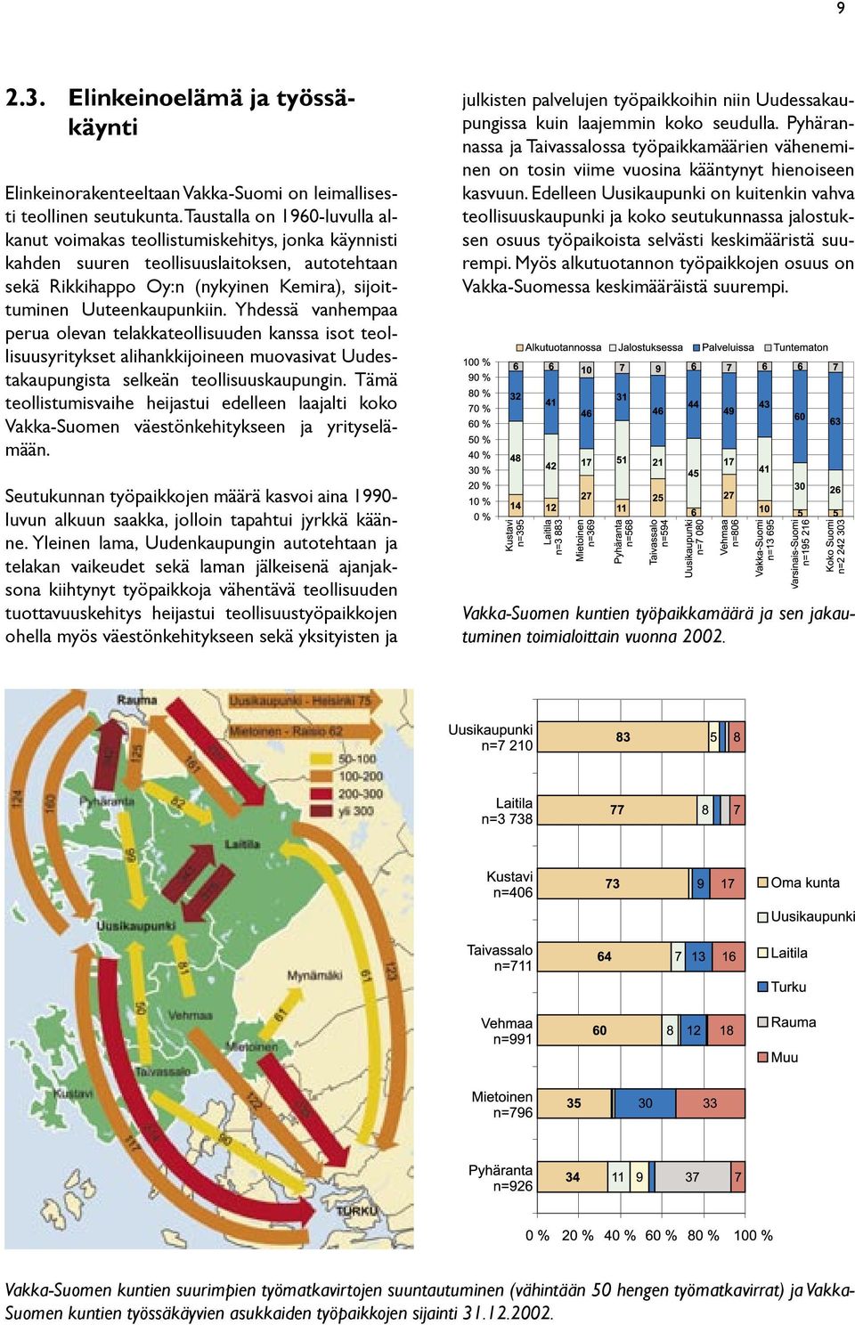 Yhdessä vanhempaa perua olevan telakkateollisuuden kanssa isot teollisuusyritykset alihankkijoineen muovasivat Uudestakaupungista selkeän teollisuuskaupungin.