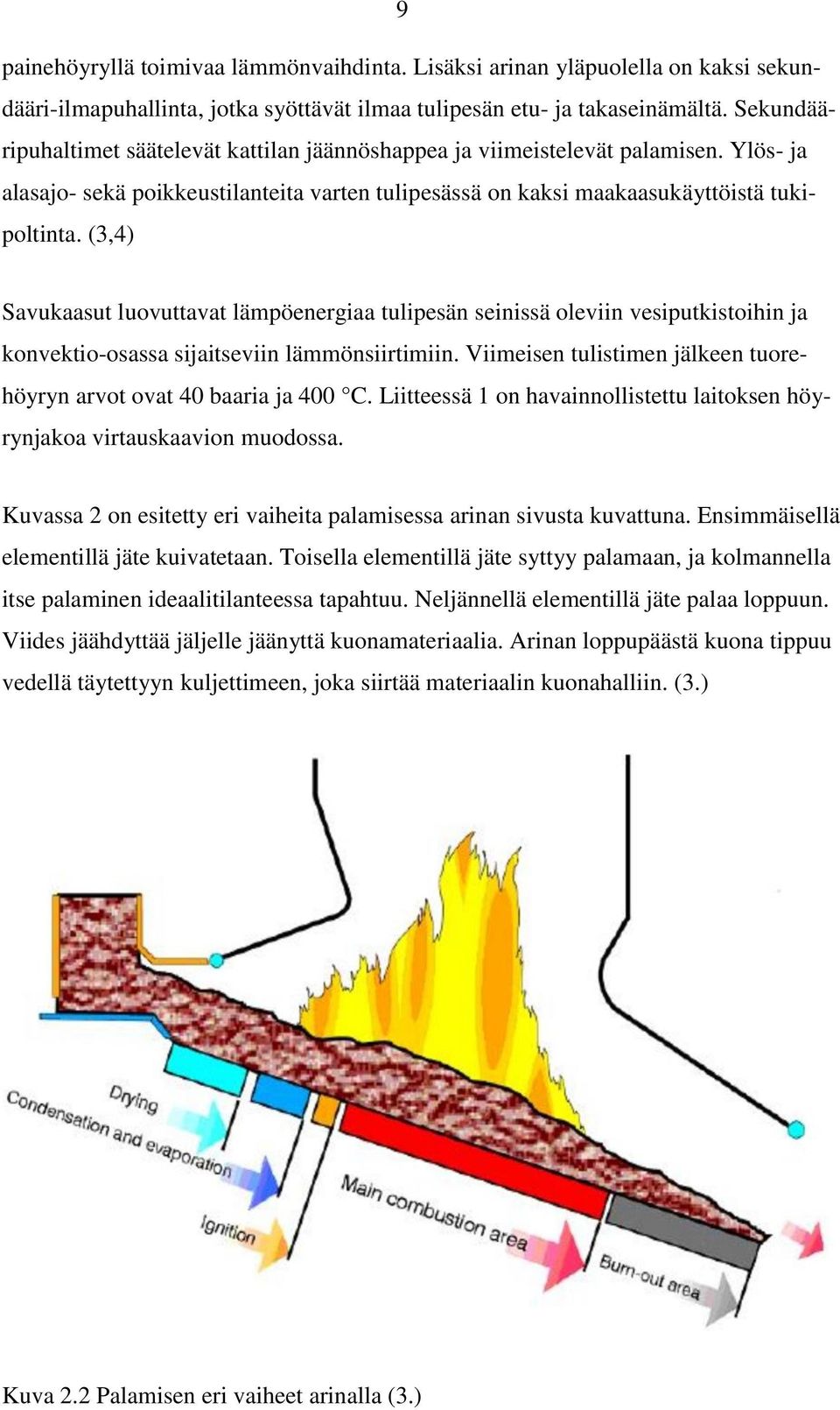 (3,4) Savukaasut luovuttavat lämpöenergiaa tulipesän seinissä oleviin vesiputkistoihin ja konvektio-osassa sijaitseviin lämmönsiirtimiin.