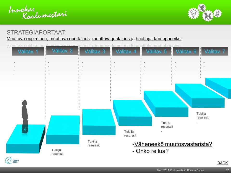 6 Välitav.