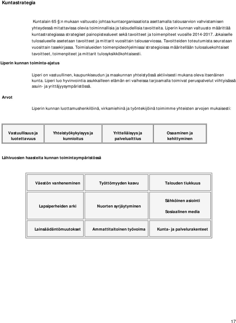 Jokaiselle tulosalueelle asetetaan tavoitteet ja mittarit vuosittain talousarviossa. Tavoitteiden toteutumista seurataan vuosittain tasekirjassa.