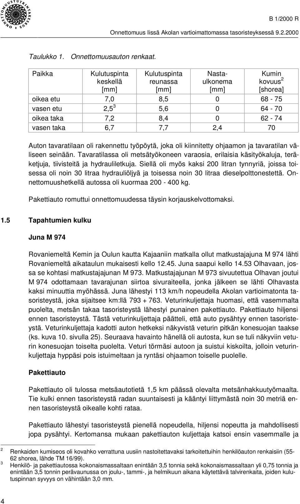 7,7 2,4 70 Auton tavaratilaan oli rakennettu työpöytä, joka oli kiinnitetty ohjaamon ja tavaratilan väliseen seinään.