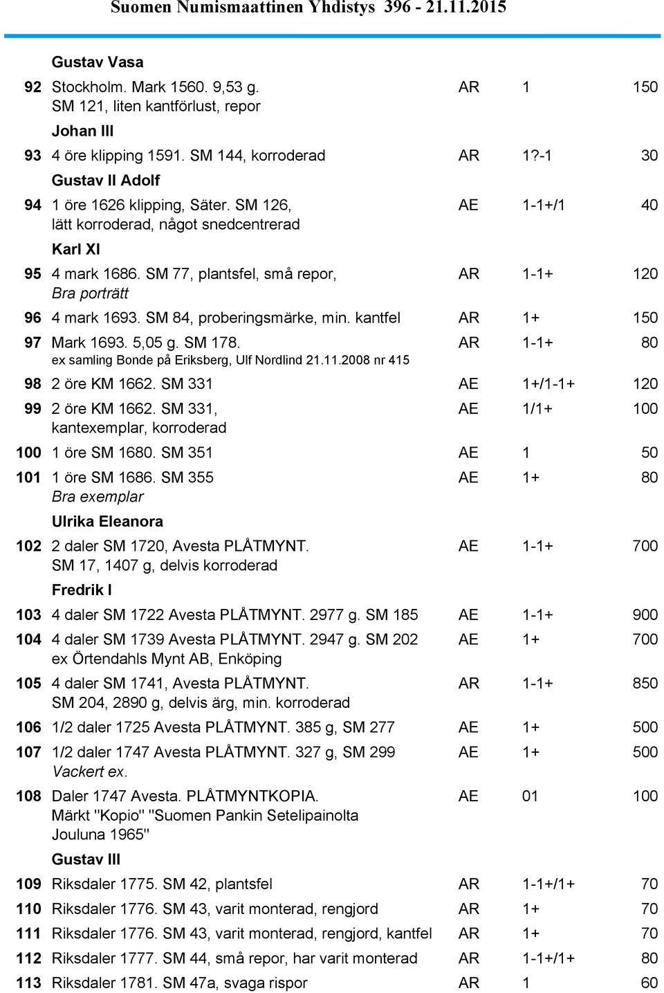 SM 77, plantsfel, små repor, AR 1-1+ 120 Bra porträtt 96 4 mark 1693. SM 84, proberingsmärke, min. kantfel AR 1+ 150 97 Mark 1693. 5,05 g. SM 178.