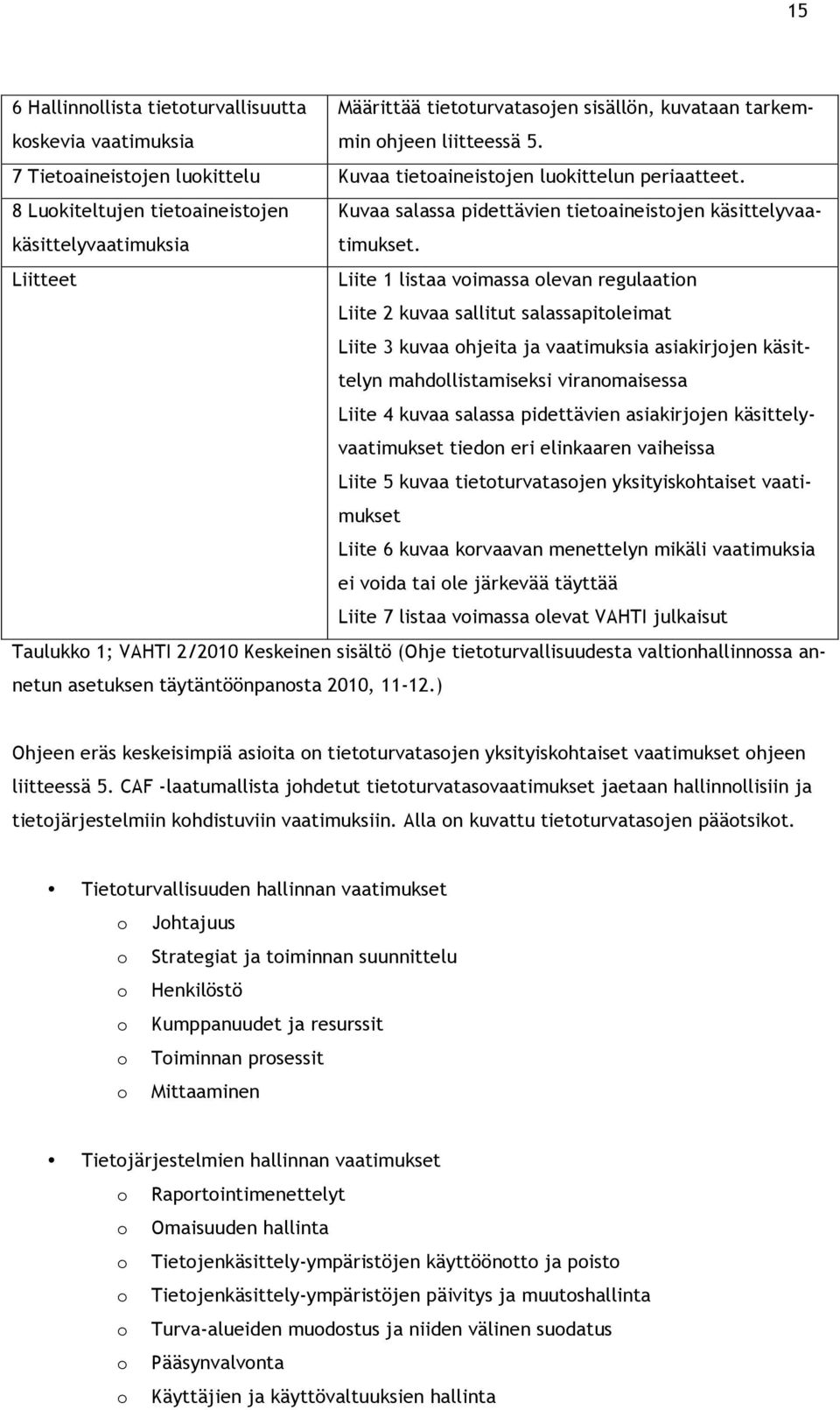 käsittelyvaatimuksia Liitteet Liite 1 listaa voimassa olevan regulaation Liite 2 kuvaa sallitut salassapitoleimat Liite 3 kuvaa ohjeita ja vaatimuksia asiakirjojen käsittelyn mahdollistamiseksi