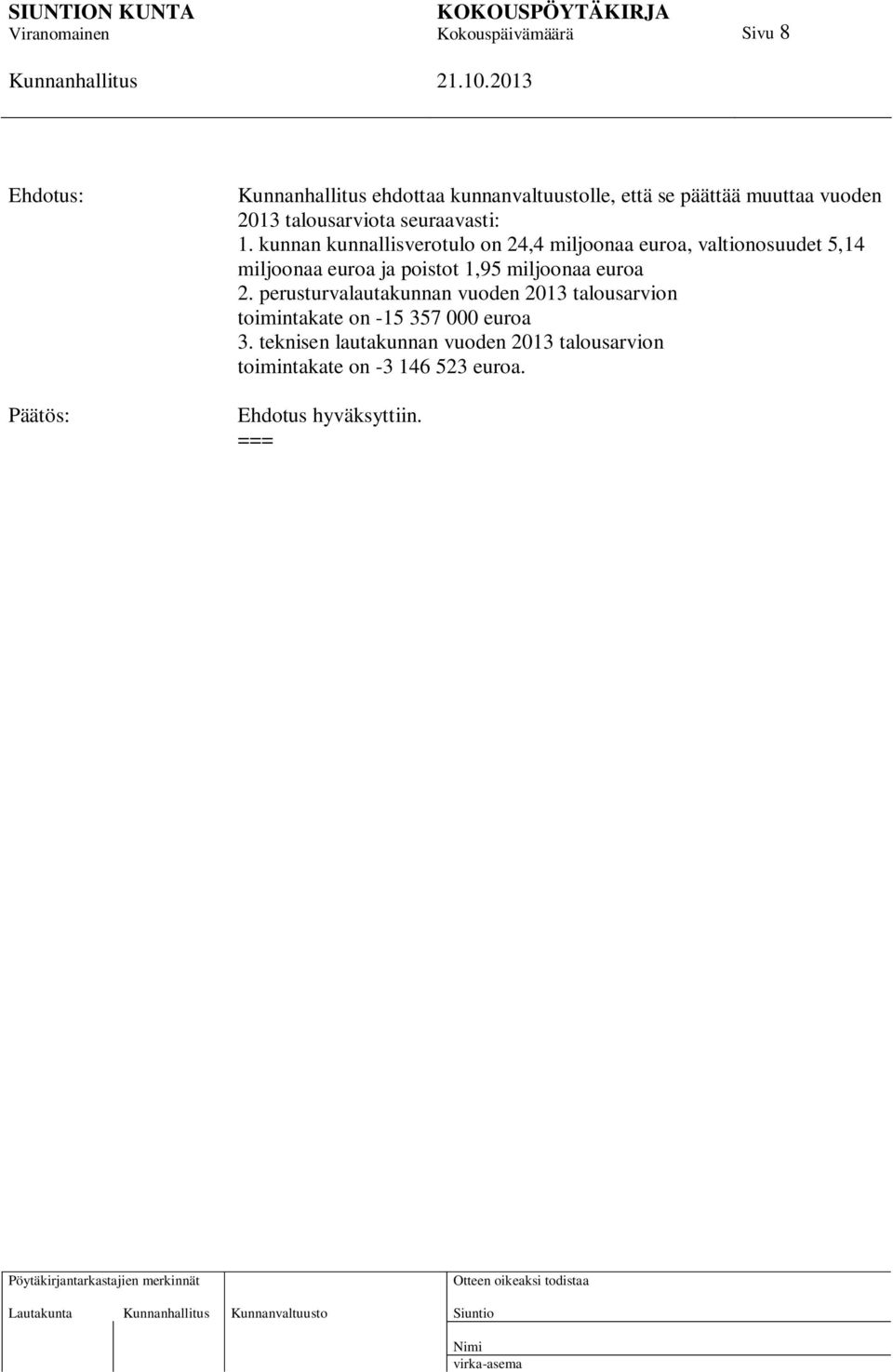 miljoonaa euroa 2. perusturvalautakunnan vuoden 2013 talousarvion toimintakate on -15 357 000 euroa 3.