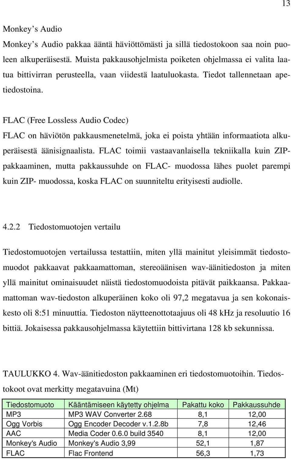 FLAC (Free Lossless Audio Codec) FLAC on häviötön pakkausmenetelmä, joka ei poista yhtään informaatiota alkuperäisestä äänisignaalista.