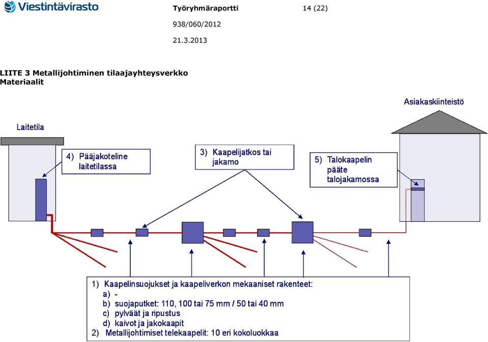 Metallijohtiminen