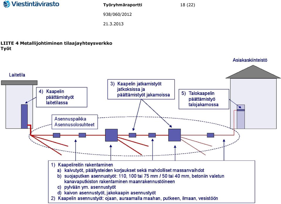 Metallijohtiminen