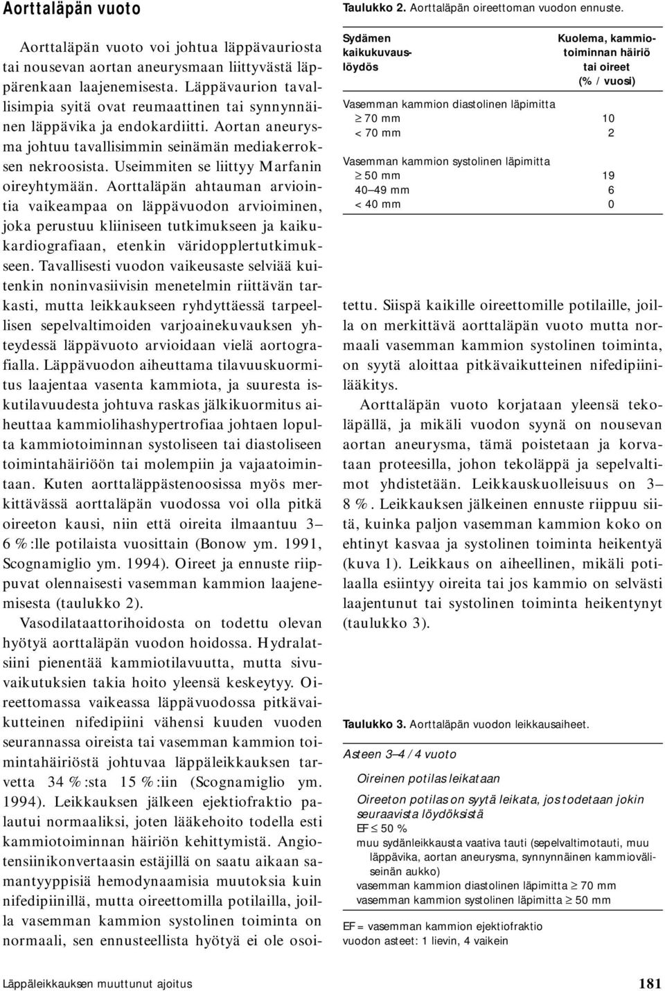 6 < 40 mm 0 Aorttaläpän vuoto voi johtua läppävauriosta tai nousevan aortan aneurysmaan liittyvästä läppärenkaan laajenemisesta.