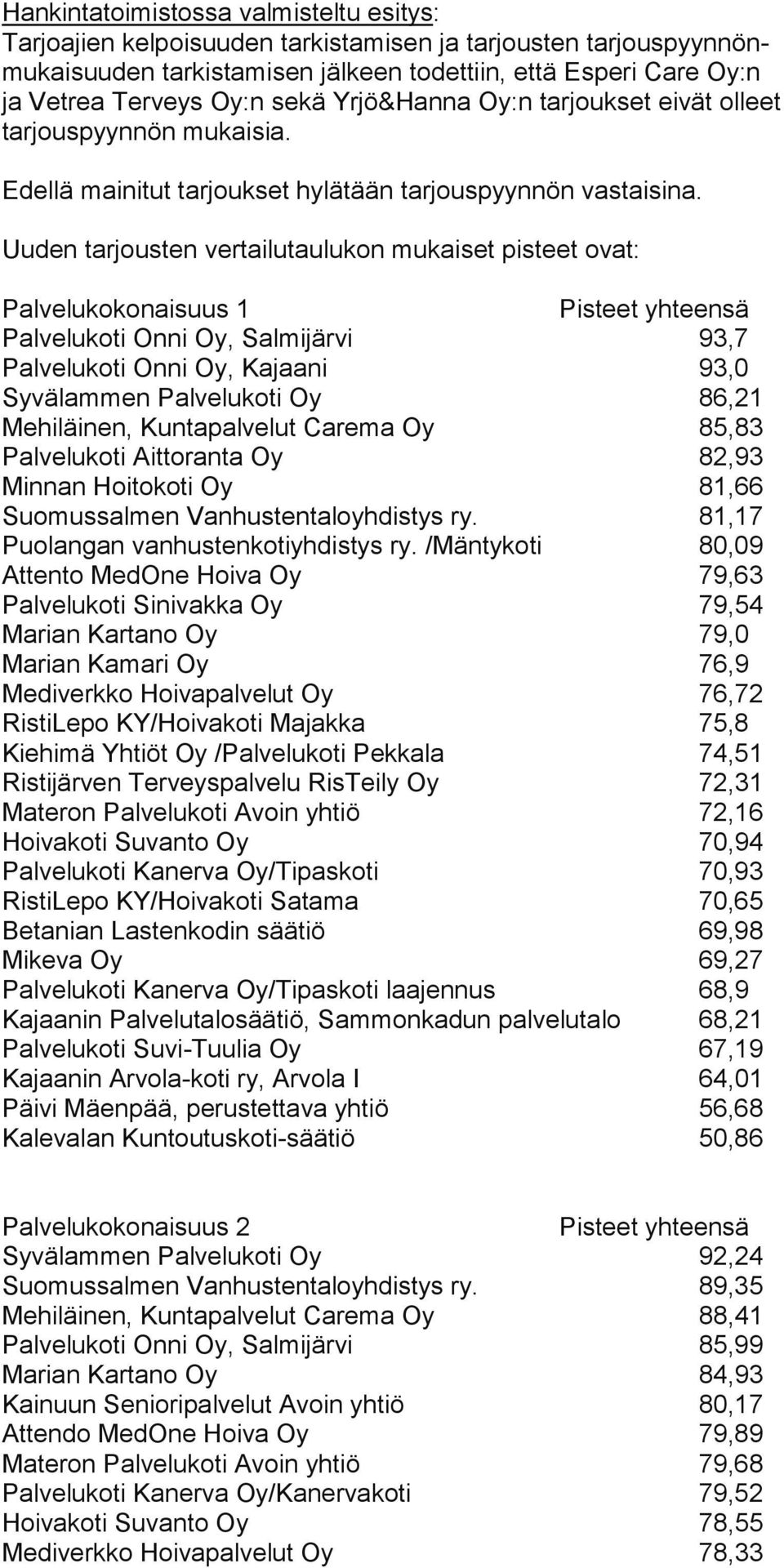 Uuden tarjousten vertailutaulukon mukaiset pisteet ovat: Palvelukokonaisuus 1 Pisteet yhteensä Palvelukoti Onni Oy, Salmijärvi 93,7 Palvelukoti Onni Oy, Kajaani 93,0 Syvälammen Palvelukoti Oy 86,21