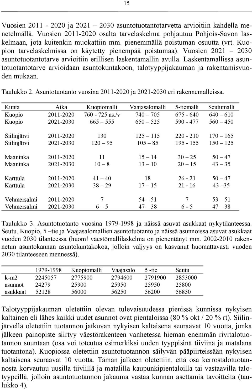 Laskentamallissa asuntotuotantotarve arvioidaan asuntokuntakoon, talotyyppijakauman ja rakentamisvuoden mukaan. Taulukko 2. Asuntotuotanto vuosina 2011-2020 ja 2021-2030 eri rakennemalleissa.