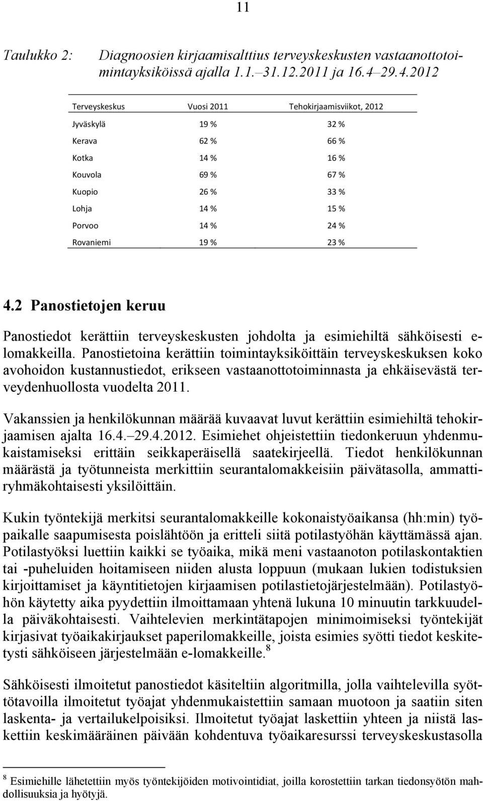 % 4.2 Panostietojen keruu Panostiedot kerättiin terveyskeskusten johdolta ja esimiehiltä sähköisesti e- lomakkeilla.