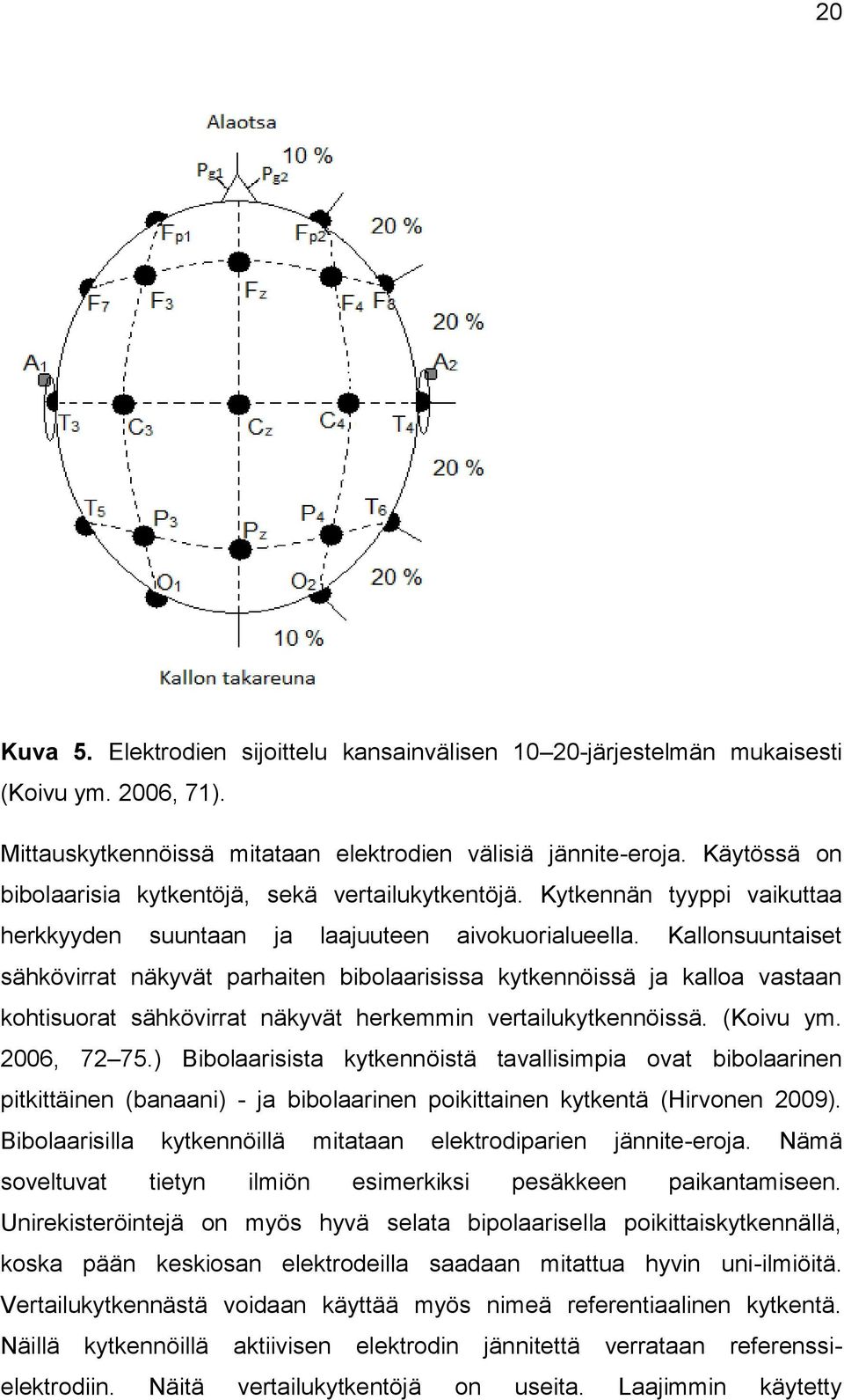 Kallonsuuntaiset sähkövirrat näkyvät parhaiten bibolaarisissa kytkennöissä ja kalloa vastaan kohtisuorat sähkövirrat näkyvät herkemmin vertailukytkennöissä. (Koivu ym. 2006, 72 75.