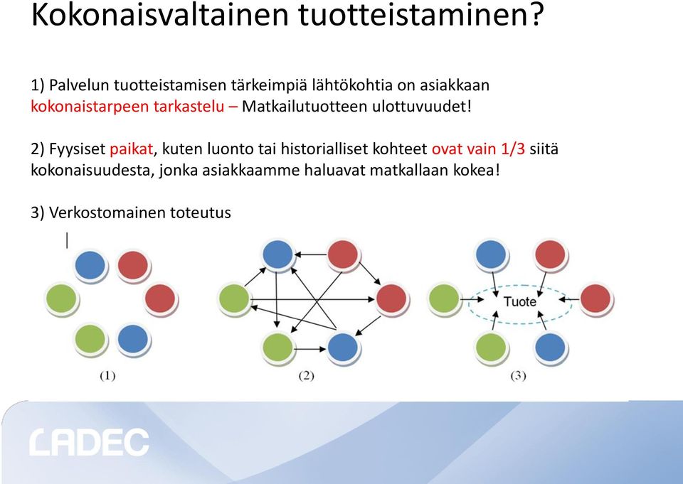 tarkastelu Matkailutuotteen ulottuvuudet!