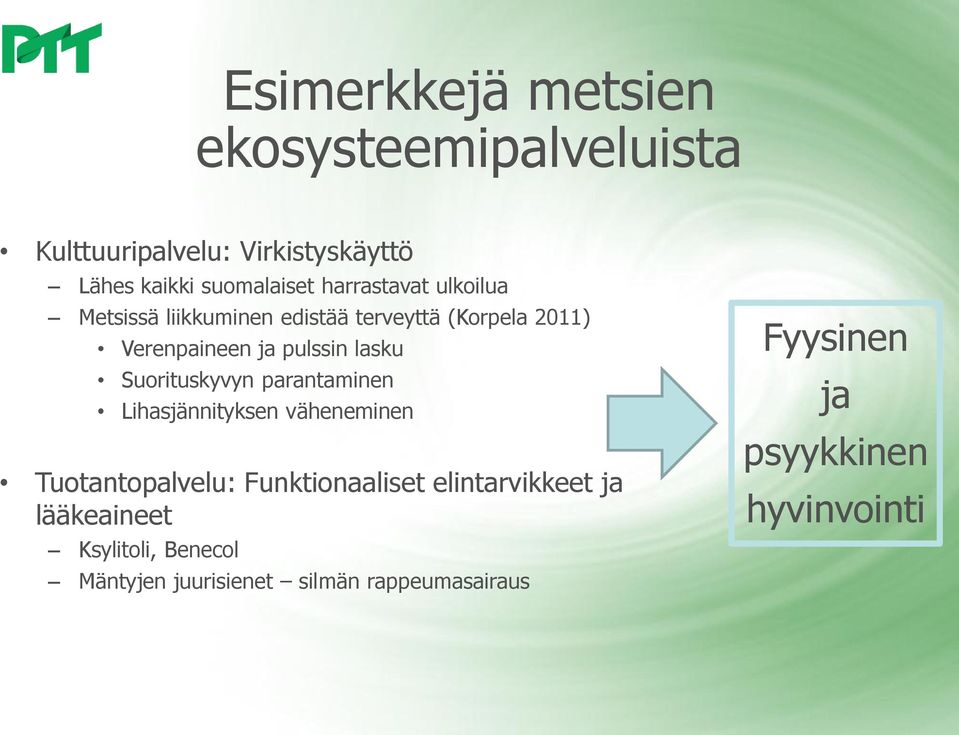 Suorituskyvyn parantaminen Lihasjännityksen väheneminen Tuotantopalvelu: Funktionaaliset elintarvikkeet