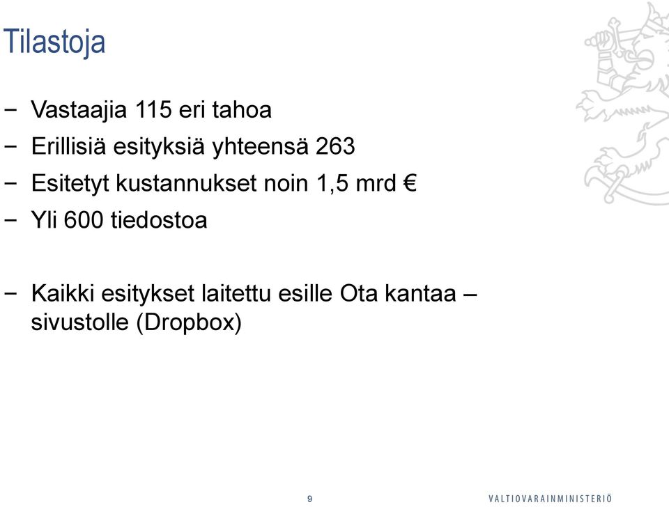 noin 1,5 mrd Yli 600 tiedostoa Kaikki