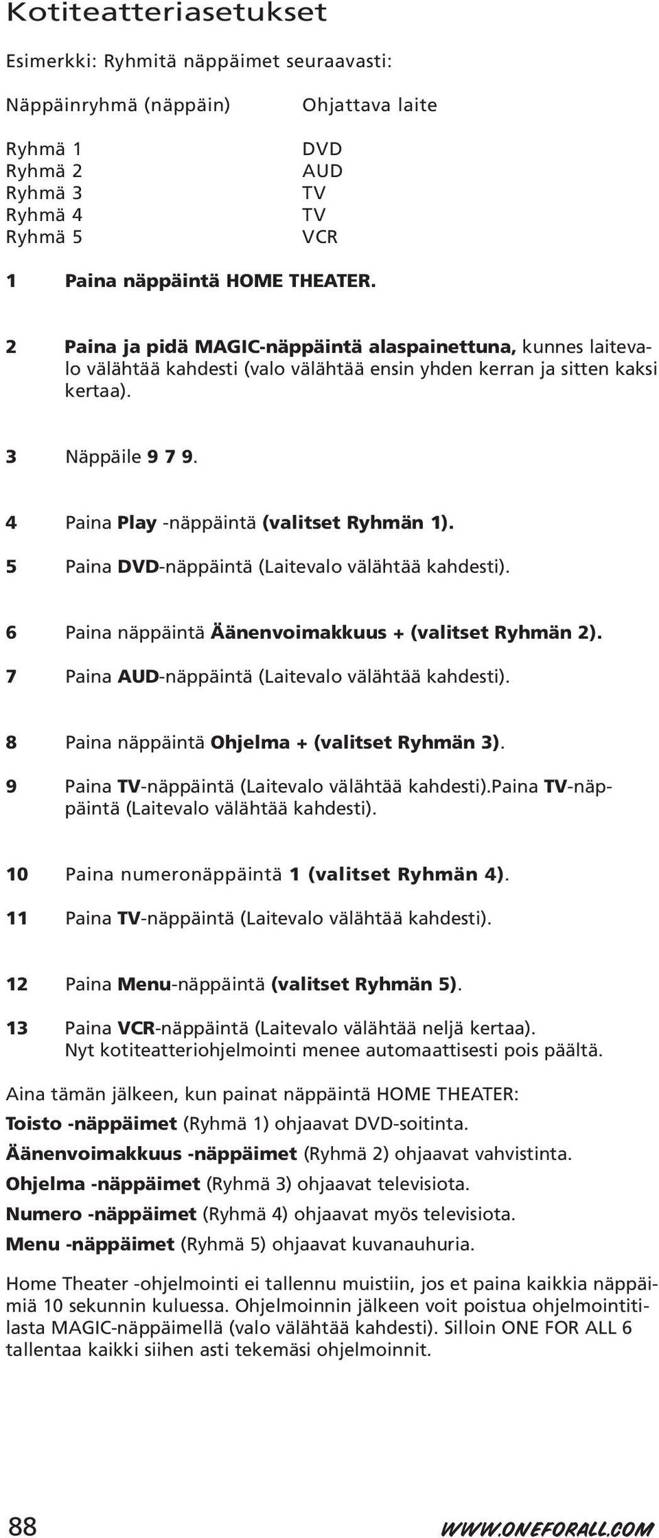 4 Paina Play -näppäintä (valitset Ryhmän 1). 5 Paina DVD-näppäintä (Laitevalo välähtää kahdesti). 6 Paina näppäintä Äänenvoimakkuus + (valitset Ryhmän 2).