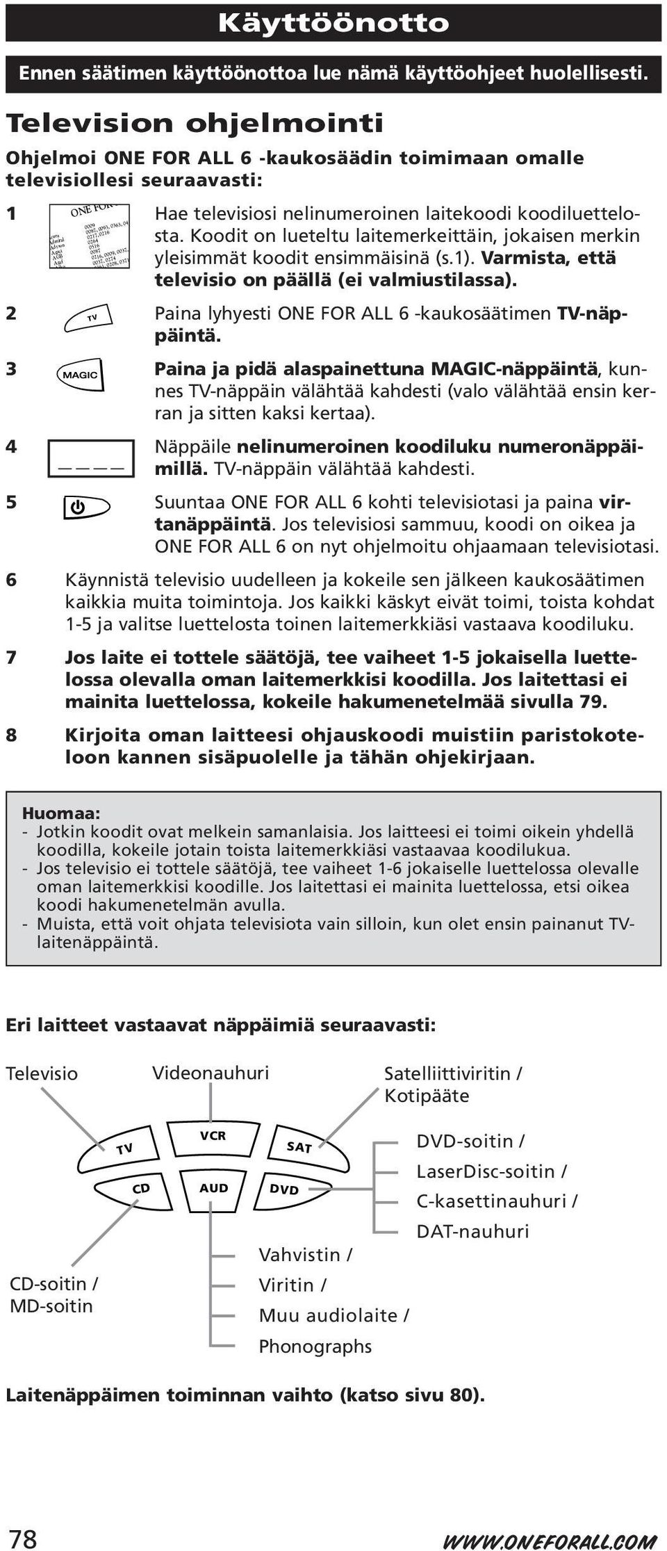 Koodit on lueteltu laitemerkeittäin, jokaisen merkin yleisimmät koodit ensimmäisinä (s.1). Varmista, että televisio on päällä (ei valmiustilassa).