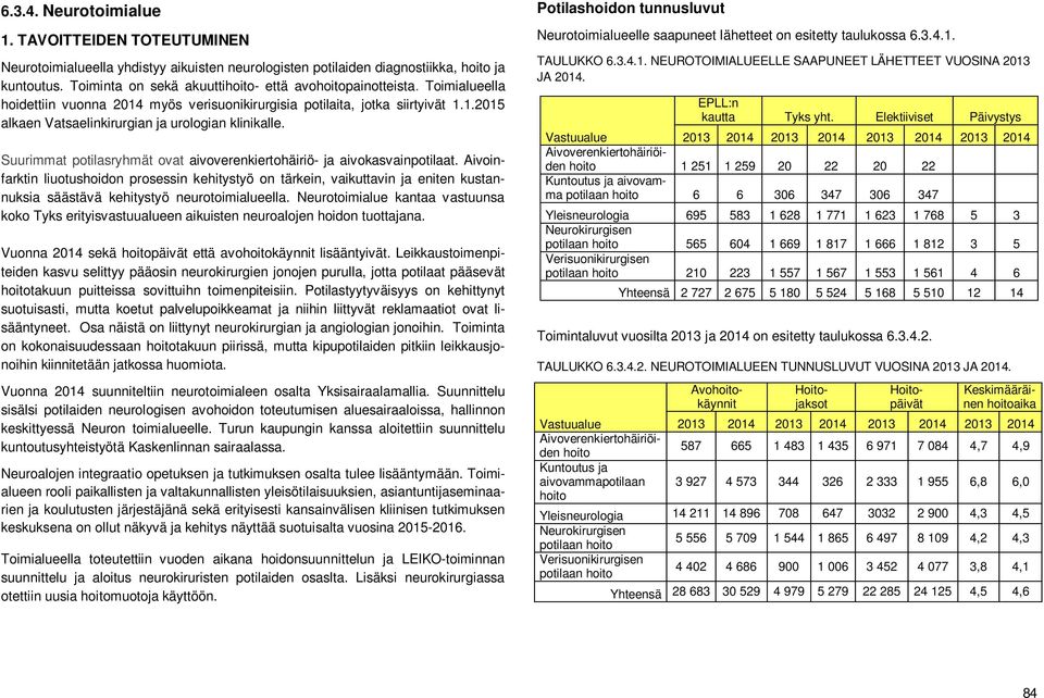 Suurimmat potilasryhmät ovat aivoverenkiertohäiriö- ja aivokasvainpotilaat.