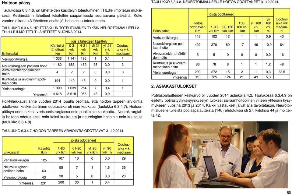 Erikoisalat Käsitellyt lähetteet joista lähetteen käsittely 4-21 yli 21 0-3 yli 21 % Odotusaika mediaani Verisuonikirurgia 1 338 1 141 196 1 0,1 1 Neurokirurgisen potilaan 1 182 688 459 35 3,0 3 4 2