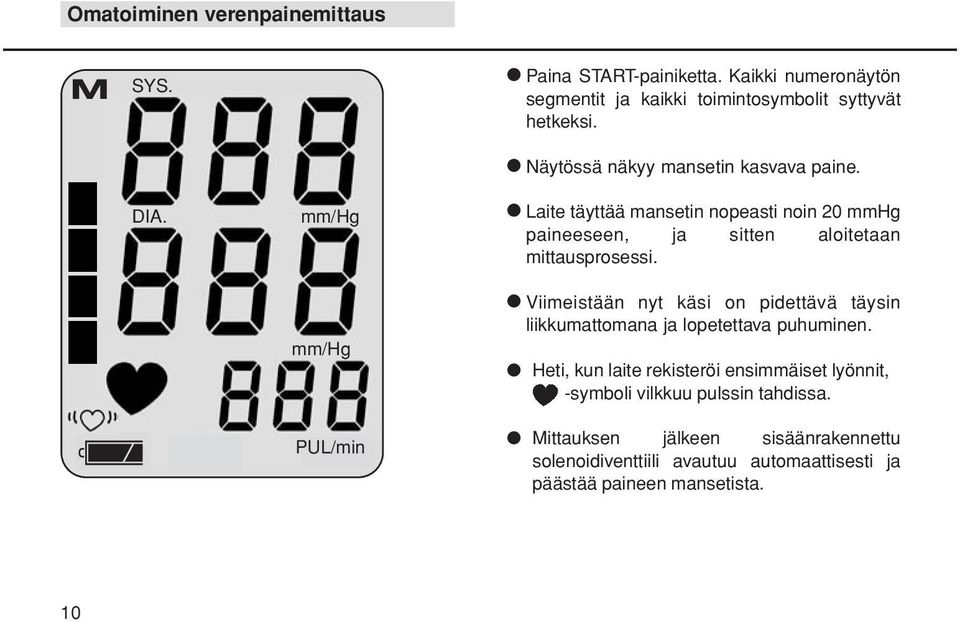 M mm/hg PUL/min Viimeistään nyt käsi on pidettävä täysin liikkumattomana ja lopetettava puhuminen.