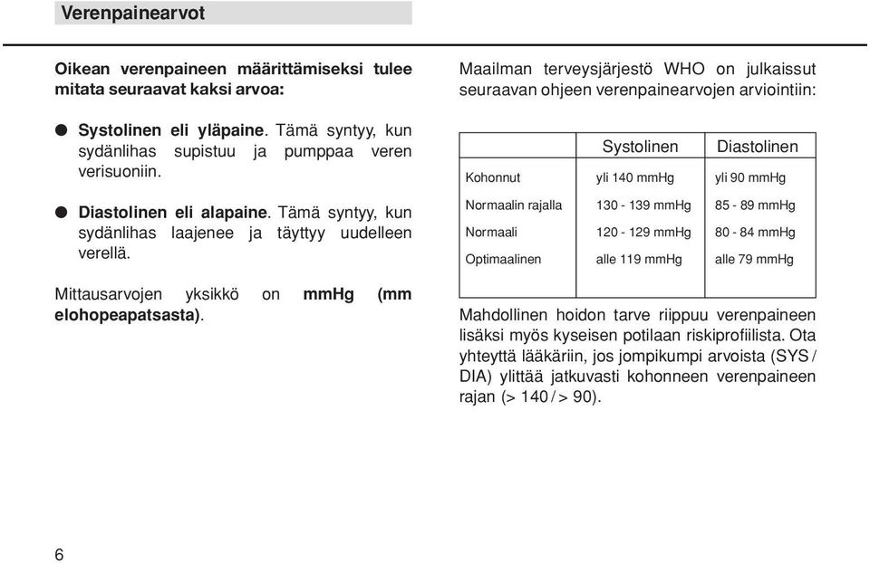 Maailman terveysjärjestö WHO on julkaissut seuraavan ohjeen verenpainearvojen arviointiin: Systolinen Diastolinen Kohonnut yli 140 mmhg yli 90 mmhg Normaalin rajalla 130-139 mmhg 85-89 mmhg Normaali