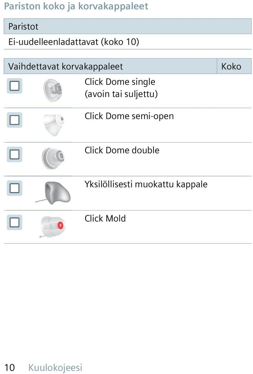 Click Dome single (avoin tai suljettu) Koko Click Dome