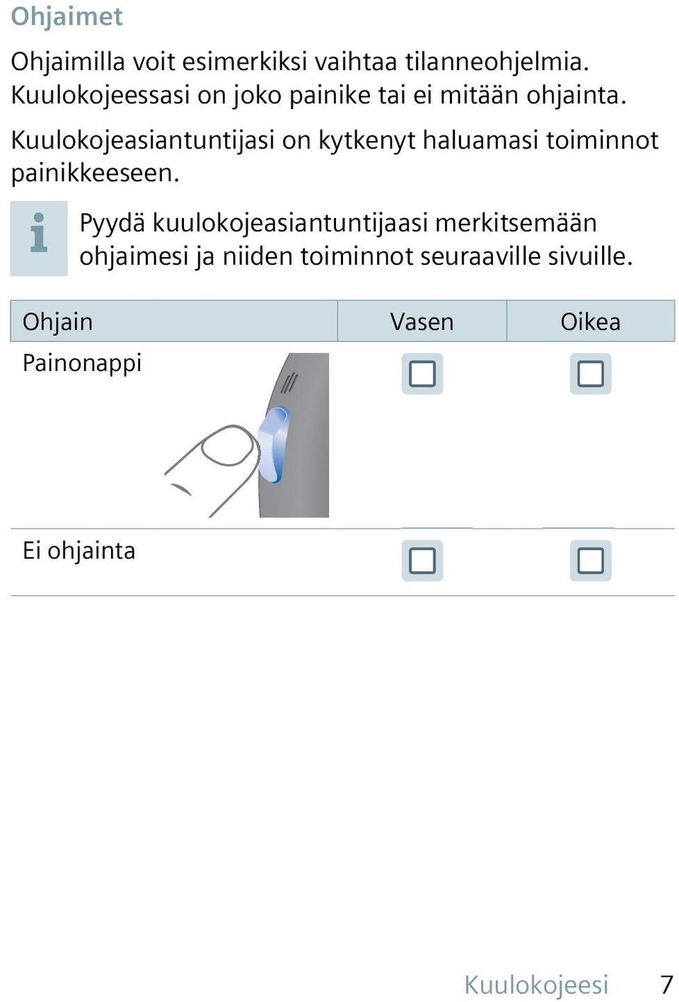 Kuulokojeasiantuntijasi on kytkenyt haluamasi toiminnot painikkeeseen.