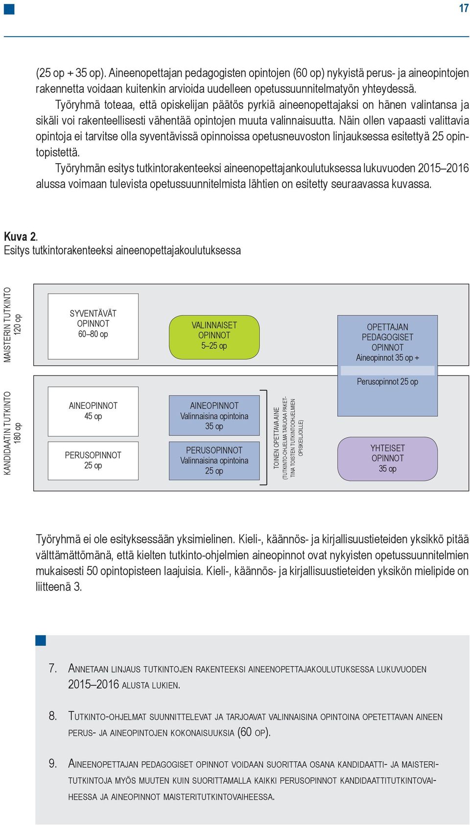 Näin ollen vapaasti valittavia opintoja ei tarvitse olla syventävissä opinnoissa opetusneuvoston linjauksessa esitettyä 25 opintopistettä.