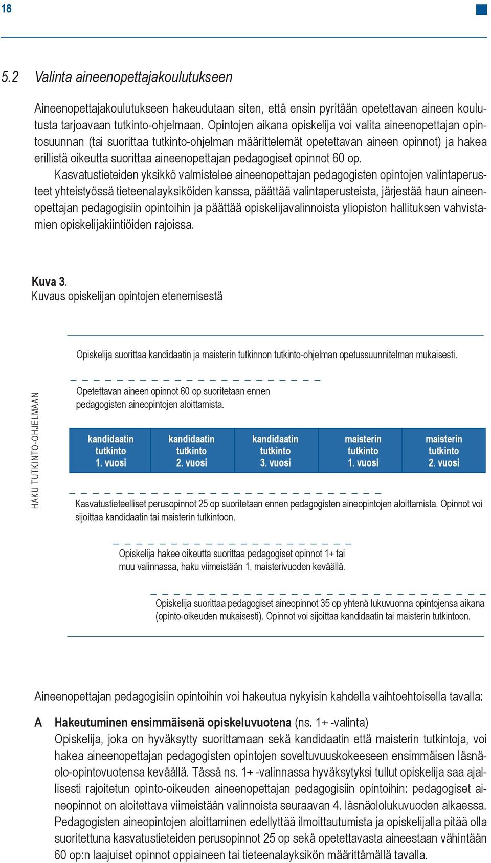 pedagogiset opinnot 60 op.