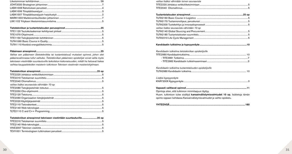 ..5 TITE1070 Ohjelmointi...5 TITE1150 Tietojärjestelmän kehittäminen...5 TUTA1060 Basic Cource in Quality...5 TUTA1110 Kestävä energialiiketoiminta...5 Pääaineen aineopinnot.