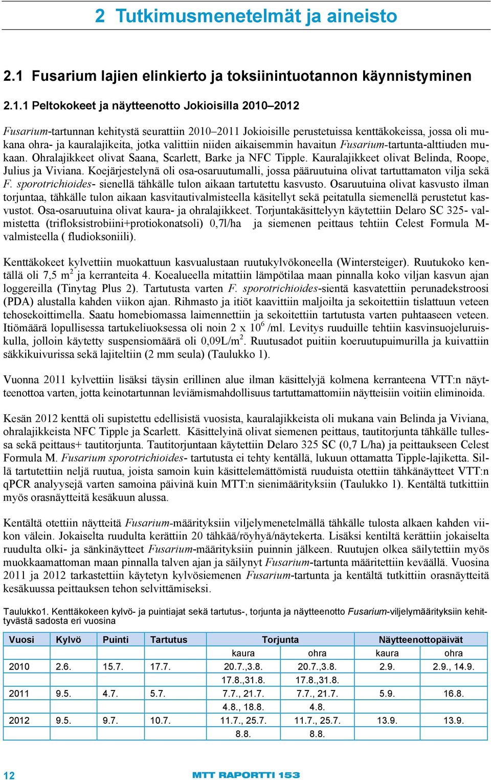 1 Peltokokeet ja näytteenotto Jokioisilla 2010 2012 Fusarium-tartunnan kehitystä seurattiin 2010 2011 Jokioisille perustetuissa kenttäkokeissa, jossa oli mukana ohra- ja kauralajikeita, jotka